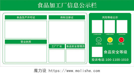 绿色简约食品加工厂信息公示栏展板